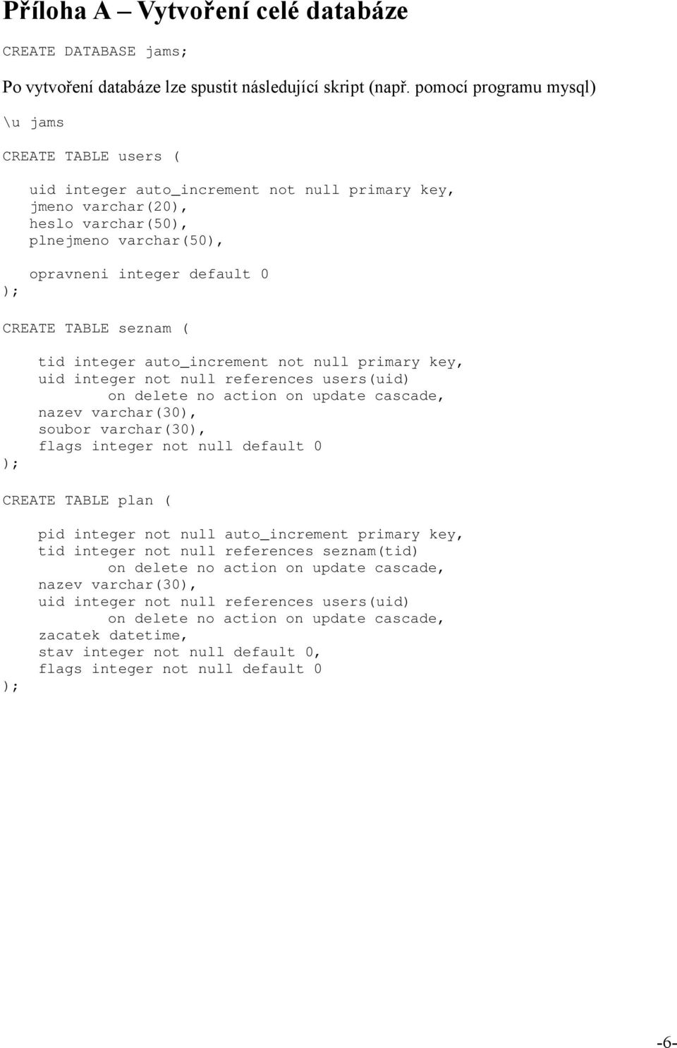 plnejmeno varchar(50), opravneni integer default 0 CREATE TABLE seznam ( tid integer auto_increment not null primary key, soubor