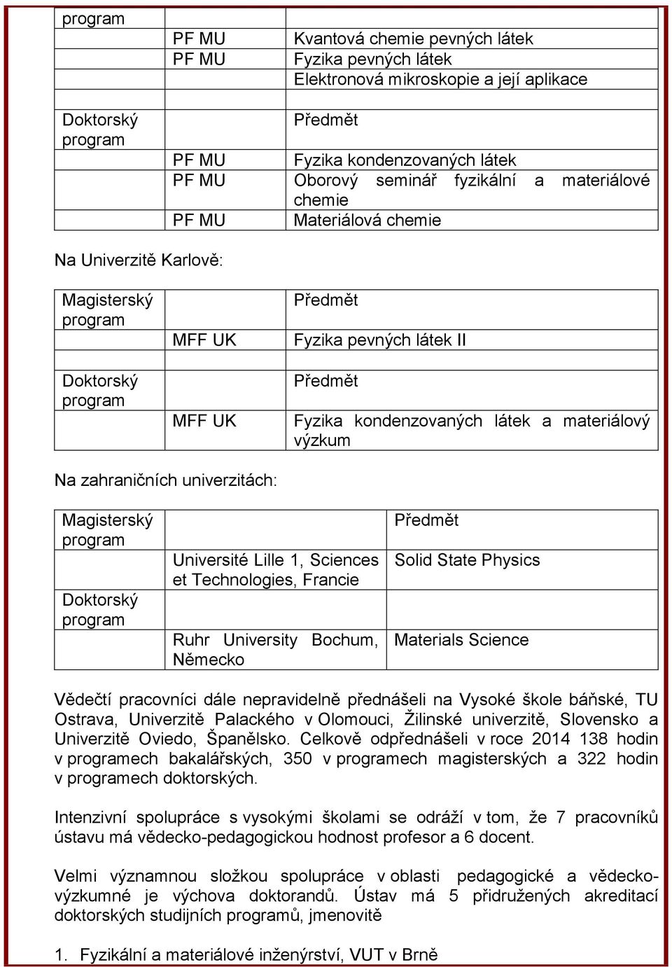 a materiálový výzkum Na zahraničních univerzitách: Magisterský program Doktorský program Université Lille 1, Sciences et Technologies, Francie Ruhr University Bochum, Německo Předmět Solid State