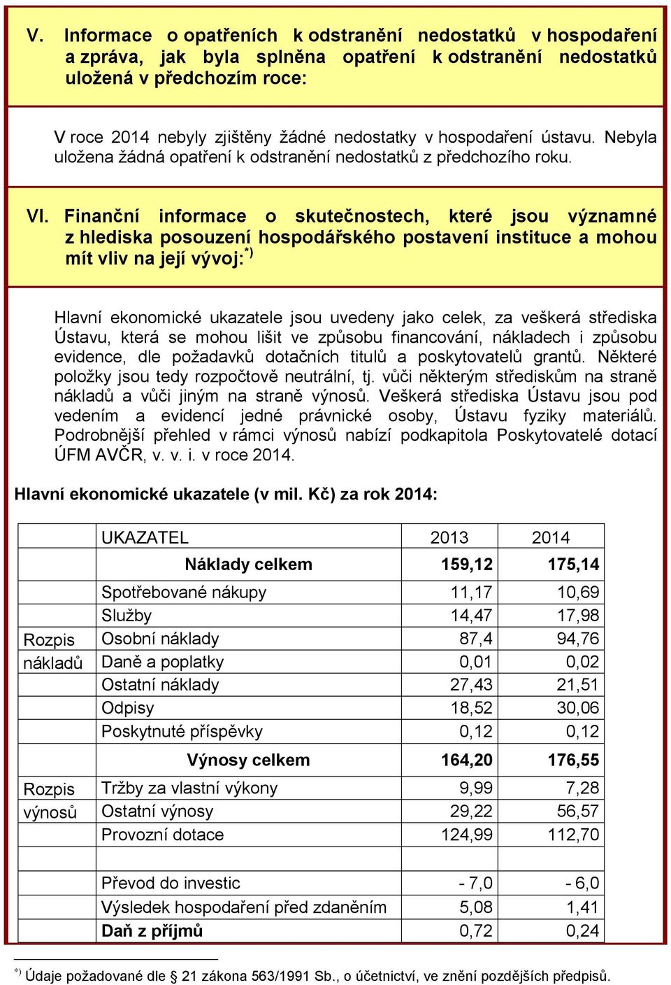 Finanční informace o skutečnostech, které jsou významné z hlediska posouzení hospodářského postavení instituce a mohou mít vliv na její vývoj: *) Hlavní ekonomické ukazatele jsou uvedeny jako celek,