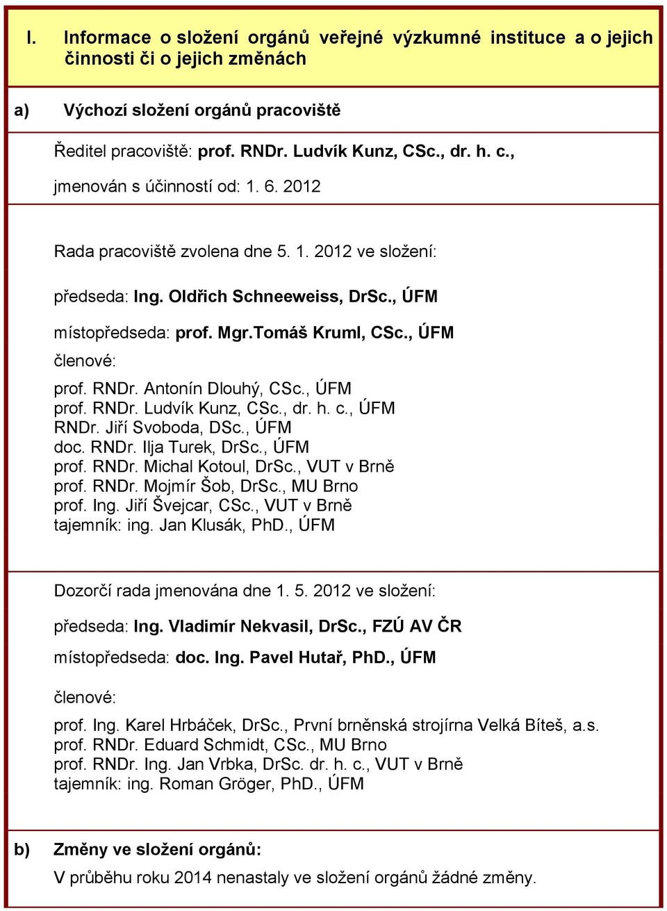 RNDr. Antonín Dlouhý, CSc., ÚFM prof. RNDr. Ludvík Kunz, CSc., dr. h. c., ÚFM RNDr. Jiří Svoboda, DSc., ÚFM doc. RNDr. Ilja Turek, DrSc., ÚFM prof. RNDr. Michal Kotoul, DrSc., VUT v Brně prof. RNDr. Mojmír Šob, DrSc.