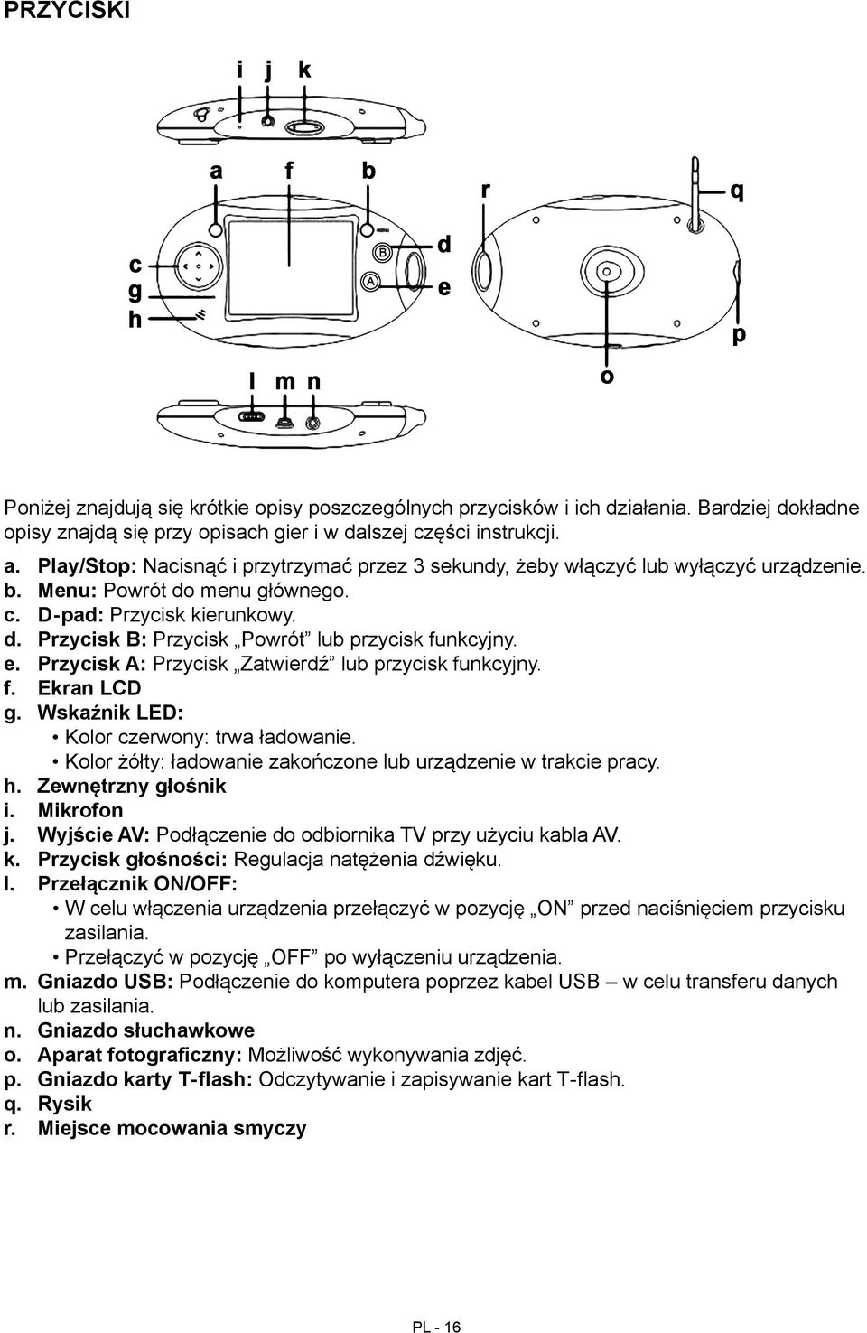e. Przycisk A: Przycisk Zatwierdź lub przycisk funkcyjny. f. Ekran LCD g. Wskaźnik LED: Kolor czerwony: trwa ładowanie. Kolor żółty: ładowanie zakończone lub urządzenie w trakcie pracy. h.