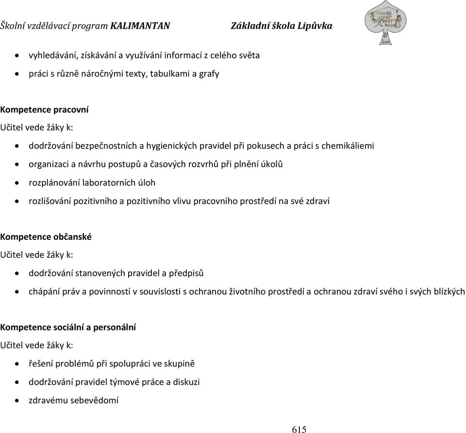 pracovního prostředí na své zdraví Kompetence občanské Učitel vede žáky k: dodržování stanovených pravidel a předpisů chápání práv a povinností v souvislosti s ochranou životního prostředí a