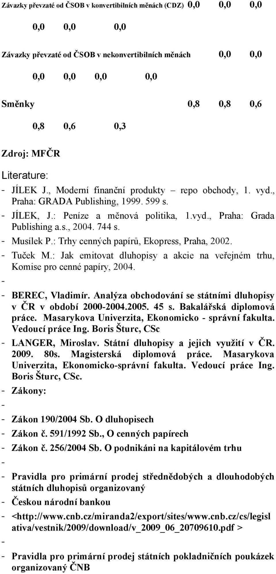 - Musílek P.: Trhy cenných papírů, Ekopress, Praha, 2002. - Tuček M.: Jak emitovat dluhopisy a akcie na veřejném trhu, Komise pro cenné papíry, 2004. - - BEREC, Vladimír.