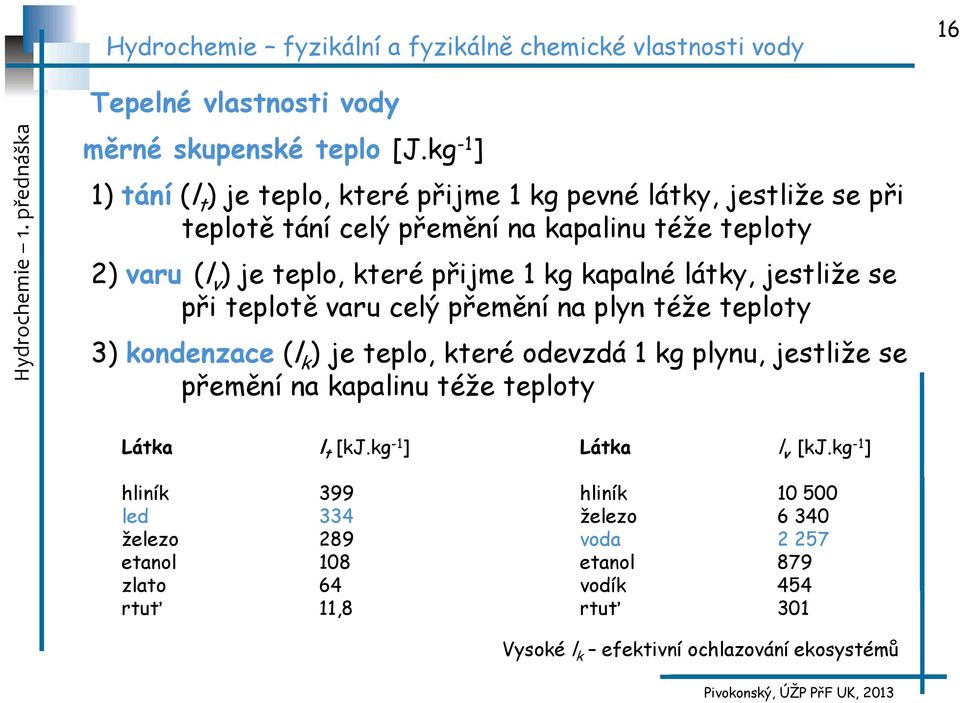 které přijme 1 kg kapalné látky, jestliže se při teplotě varu celý přemění na plyn téže teploty 3) kondenzace (l k ) je teplo, které odevzdá 1 kg plynu,