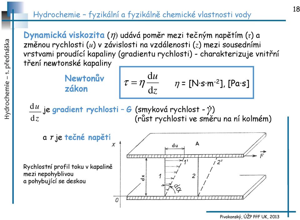 Newtonův zákon du τ = η dz η = [N s m -2 ], [Pa s] du je gradient rychlosti G (smyková rychlost - ) dz (růst