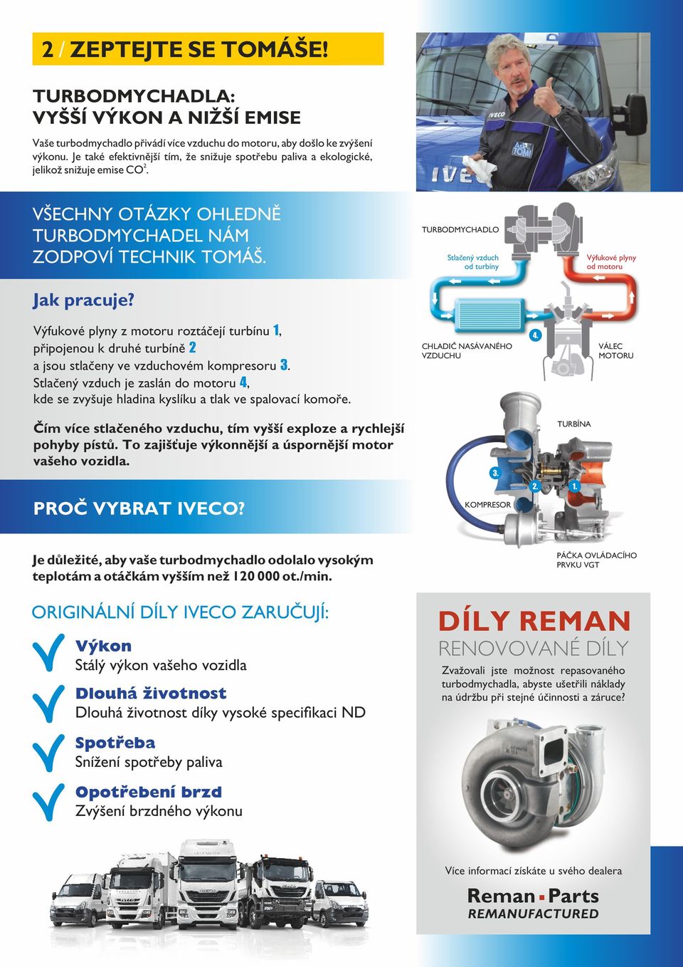 TURBODMYCHADLO Stlačený vzduch od turbíny Výfukové plyny od motoru Jak pracuje? Výfukové plyny z motoru roztáčejí turbínu 1, připojenou k druhé turbíně 2 a jsou stlačeny ve vzduchovém kompresoru 3.