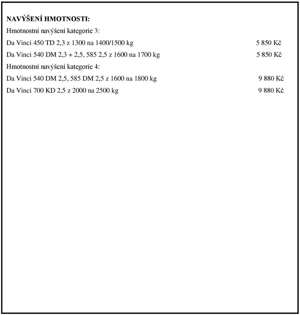 Hmotnostní navýšení kategorie 4: Da Vinci 540 DM 2,5, 585 DM 2,5 z 1600 na