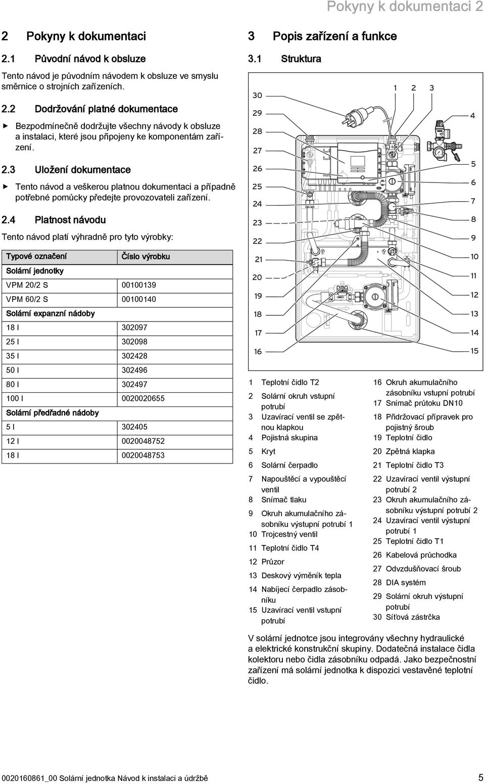 4 Platnost návodu Tento návod platí výhradně pro tyto výrobky: 30 29 28 27 26 25 24 23 22 1 2 3 4 5 6 7 8 9 Typové označení Číslo výrobku Solární jednotky VPM 20/2 S 00100139 VPM 60/2 S 00100140