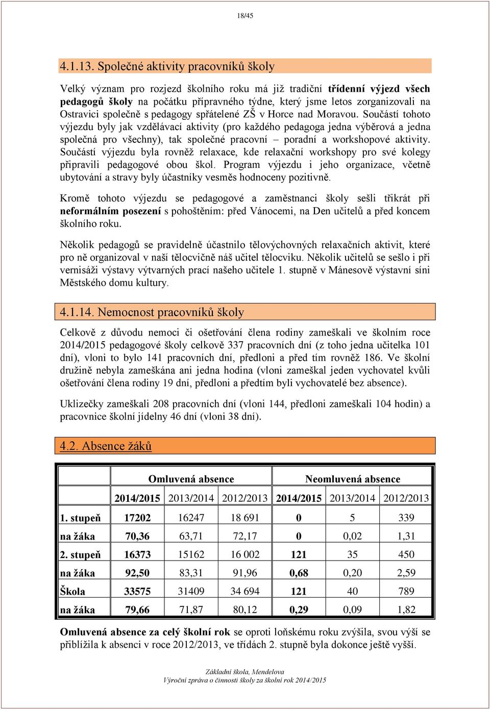 Ostravici společně s pedagogy spřátelené ZŠ v Horce nad Moravou.