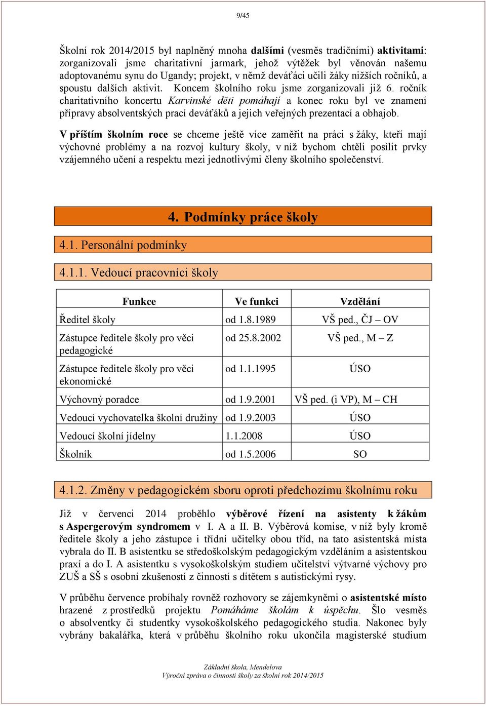 ročník charitativního koncertu Karvinské děti pomáhají a konec roku byl ve znamení přípravy absolventských prací deváťáků a jejich veřejných prezentací a obhajob.