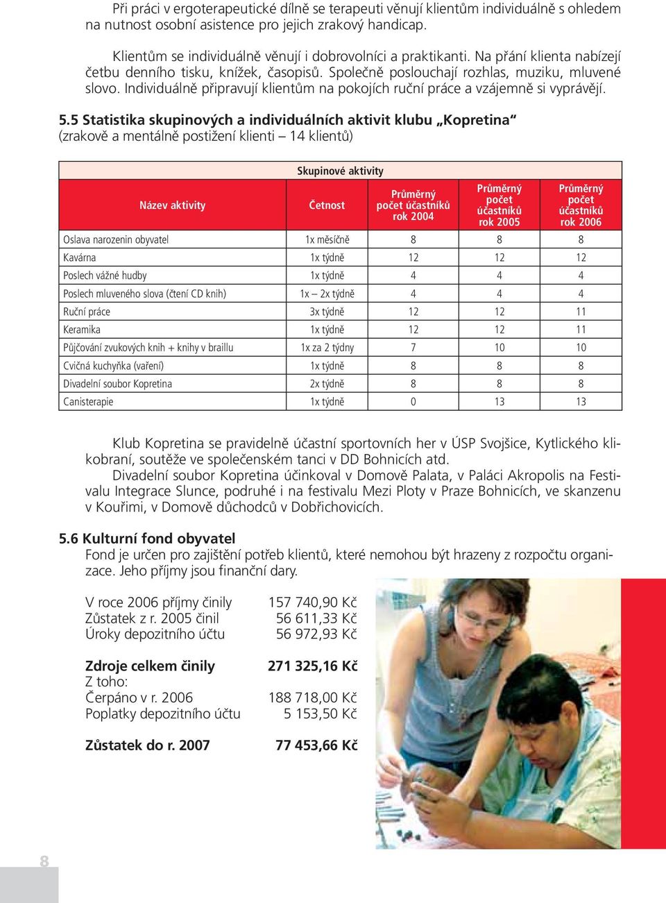 Individuálně připravují klientům na pokojích ruční práce a vzájemně si vyprávějí. 5.