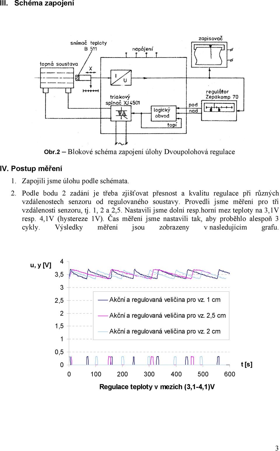 Provedli jsme měření pro tři vzdálenosti senzoru, tj., a,. Nastavili jsme dolní resp. mez teploty na,v resp.,v (hystereze V).