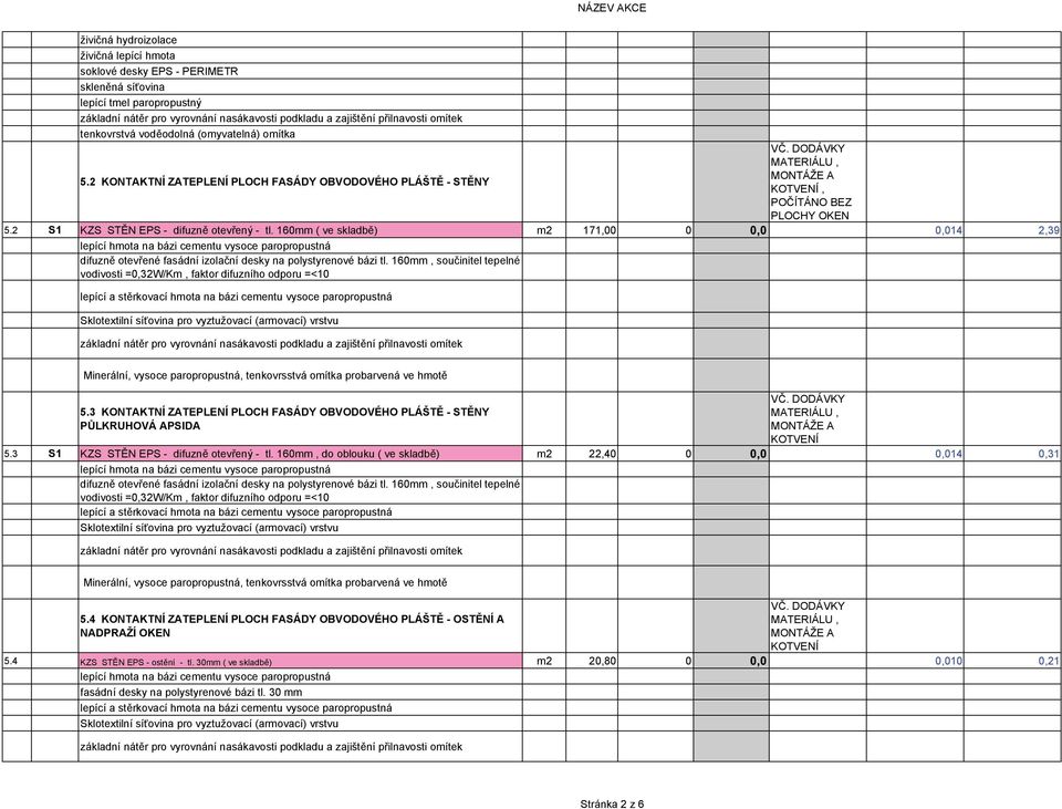 160mm ( ve skladbě) m2 171,00 0 14 2,39 difuzně otevřené fasádní izolační desky na polystyrenové bázi tl.