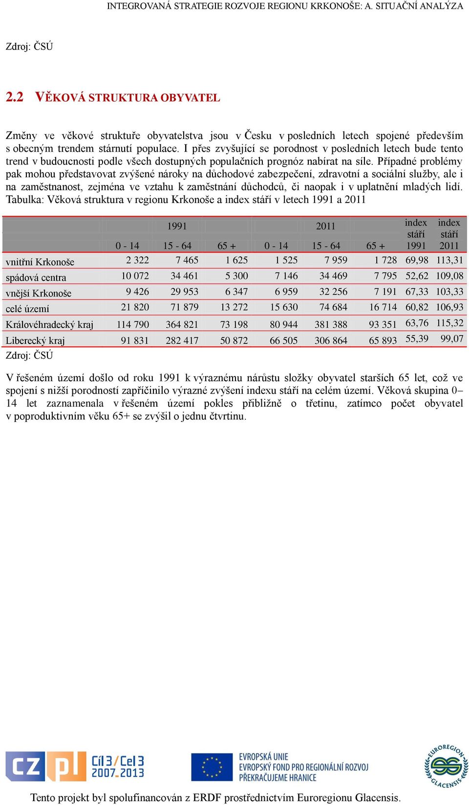 Případné problémy pak mohou představovat zvýšené nároky na důchodové zabezpečení, zdravotní a sociální služby, ale i na zaměstnanost, zejména ve vztahu k zaměstnání důchodců, či naopak i v uplatnění