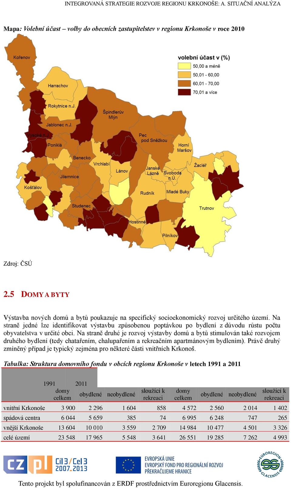 Na straně jedné lze identifikovat výstavbu způsobenou poptávkou po bydlení z důvodu růstu počtu obyvatelstva v určité obci.