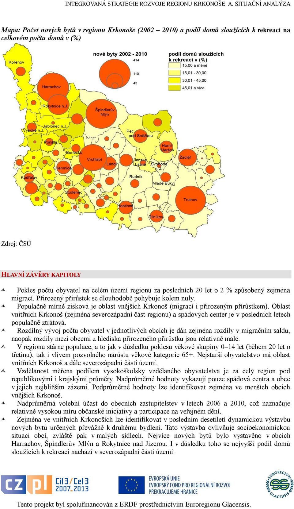 Oblast vnitřních Krkonoš (zejména severozápadní část regionu) a spádových center je v posledních letech populačně ztrátová.