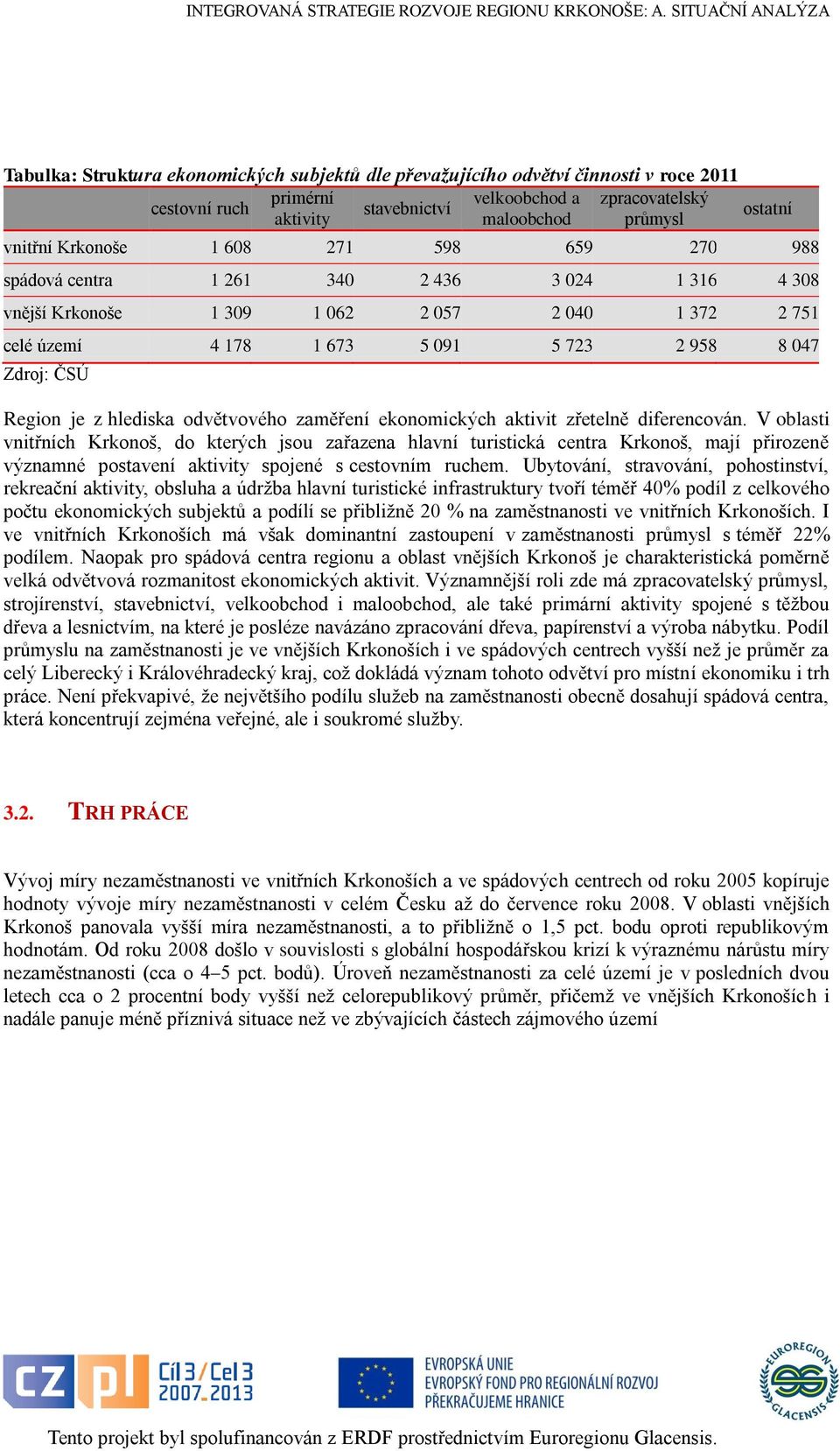 Region je z hlediska odvětvového zaměření ekonomických aktivit zřetelně diferencován.