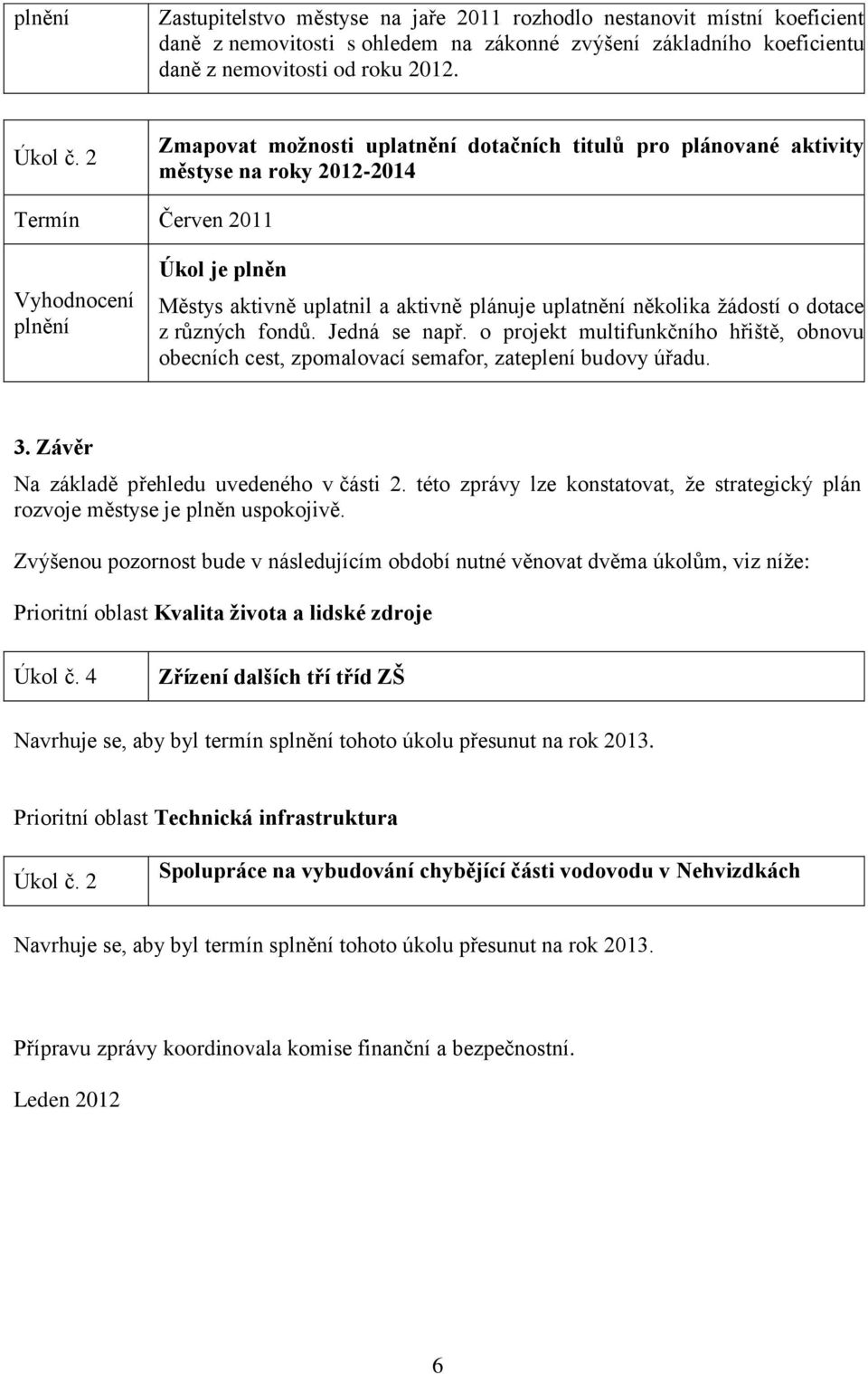 Jedná se např. o projekt multifunkčního hřiště, obnovu obecních cest, zpomalovací semafor, zateplení budovy úřadu. 3. Závěr Na základě přehledu uvedeného v části 2.