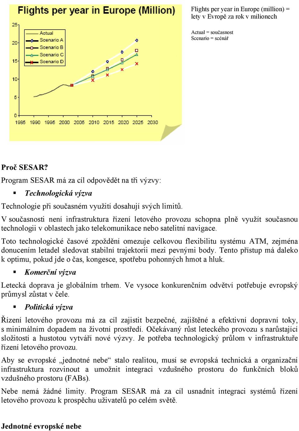 V současnosti není infrastruktura řízení letového provozu schopna plně využít současnou technologii v oblastech jako telekomunikace nebo satelitní navigace.