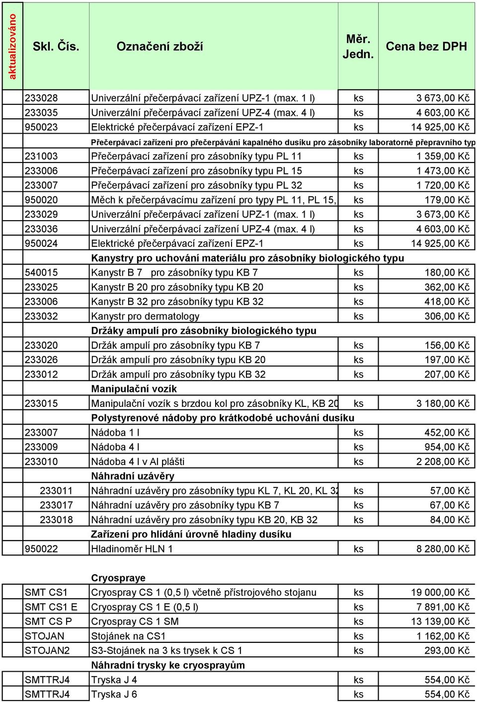 Přečerpávací zařízení pro zásobníky typu PL 11 ks 1 359,00 Kč 233006 Přečerpávací zařízení pro zásobníky typu PL 15 ks 1 473,00 Kč 233007 Přečerpávací zařízení pro zásobníky typu PL 32 ks 1 720,00 Kč