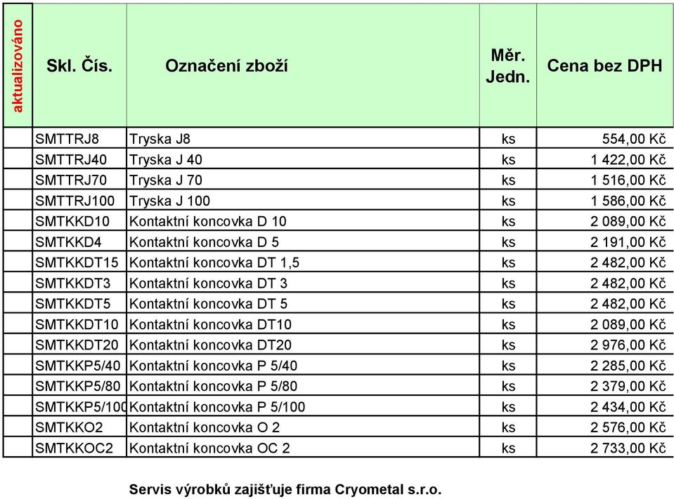 Kontaktní koncovka D 5 ks 2 191,00 Kč SMTKKDT15 Kontaktní koncovka DT 1,5 ks 2 482,00 Kč SMTKKDT3 Kontaktní koncovka DT 3 ks 2 482,00 Kč SMTKKDT5 Kontaktní koncovka DT 5 ks 2 482,00 Kč SMTKKDT10