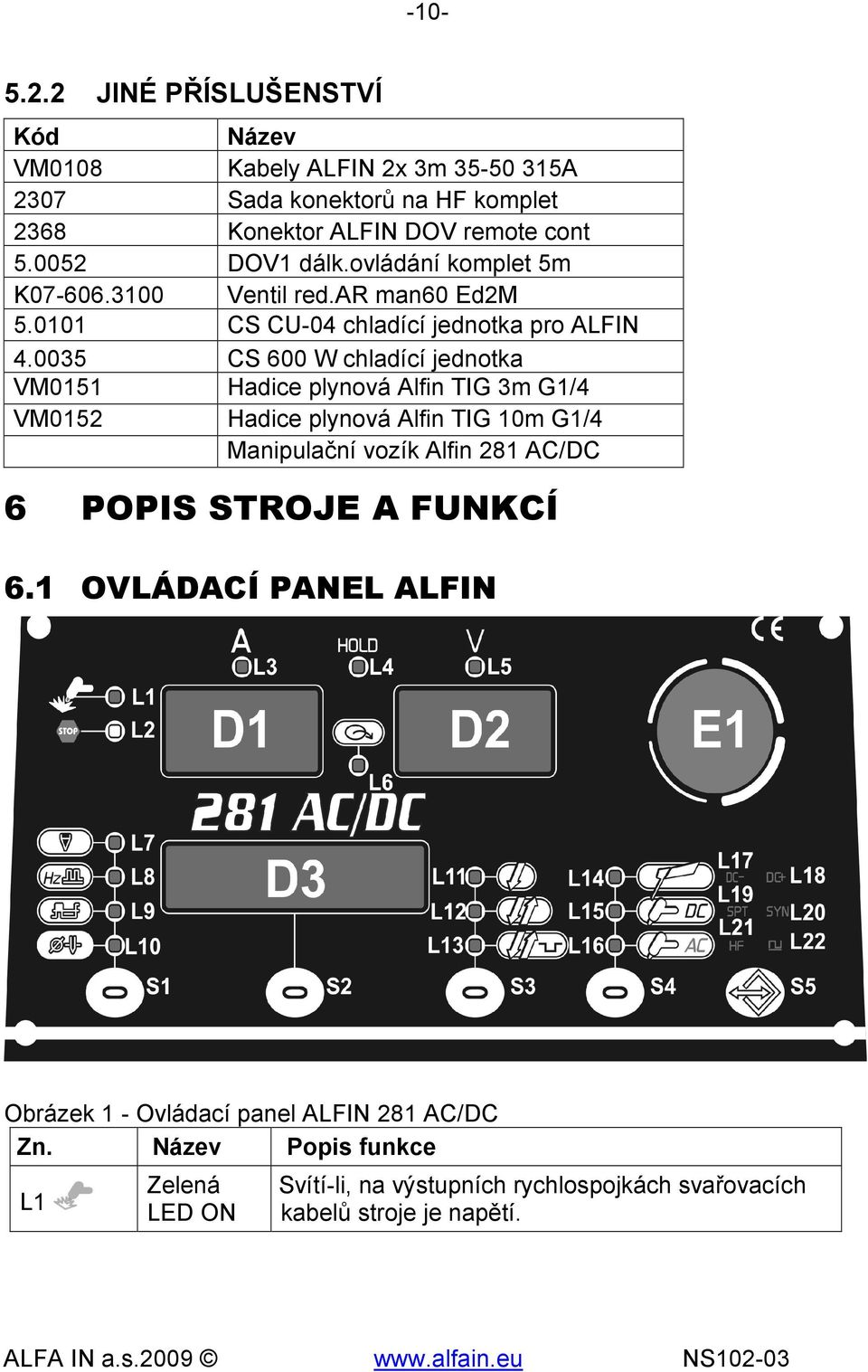 0035 CS 600 W chladící jednotka VM0151 Hadice plynová Alfin TIG 3m G1/4 VM0152 Hadice plynová Alfin TIG 10m G1/4 Manipulační vozík Alfin 281 AC/DC 6 POPIS