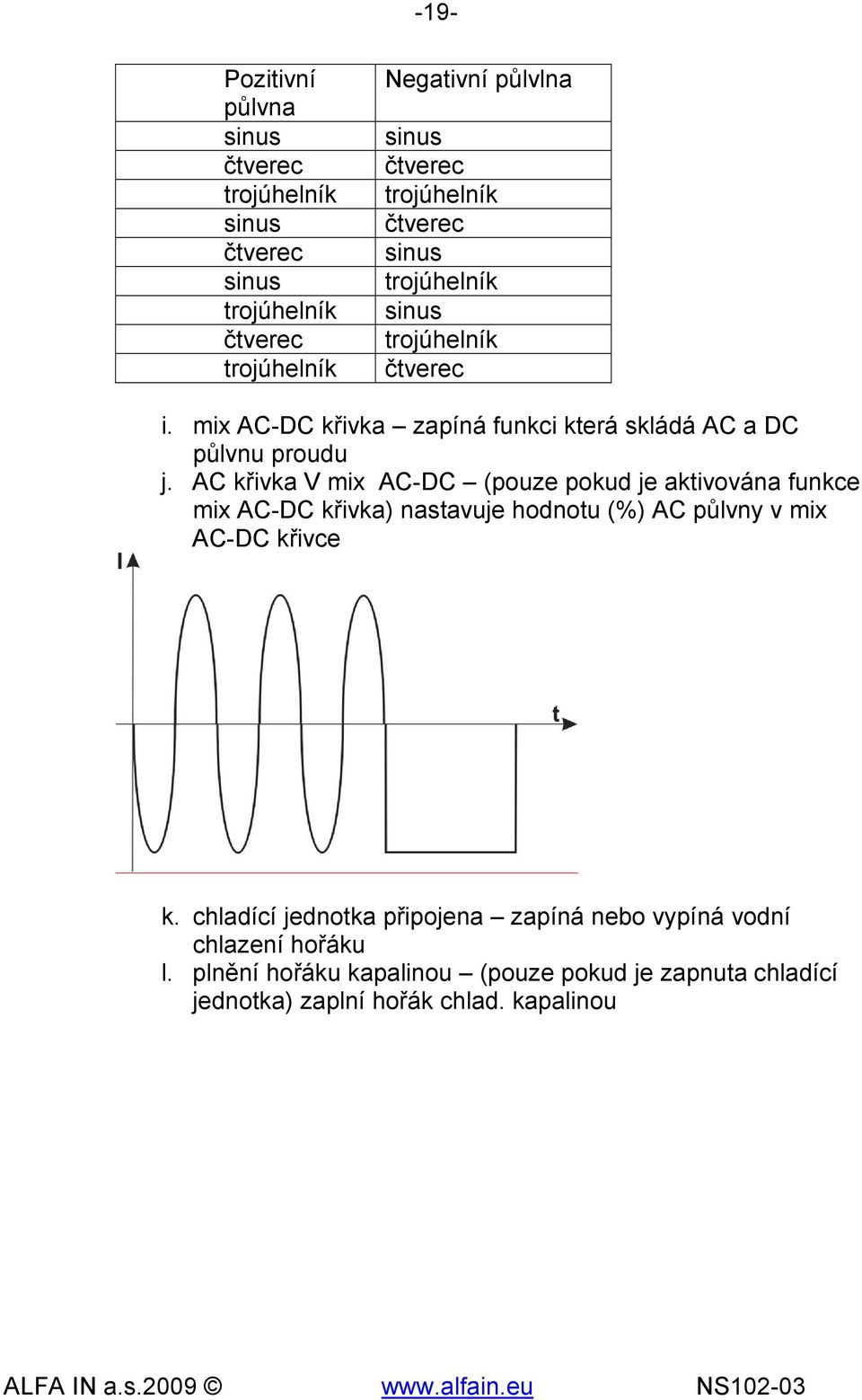 AC křivka V mix AC-DC (pouze pokud je aktivována funkce mix AC-DC křivka) nastavuje hodnotu (%) AC půlvny v mix AC-DC křivce k.