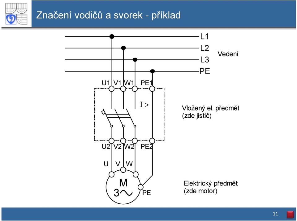 předmět (zde jistič) U2 V2 W2 PE2 U V W