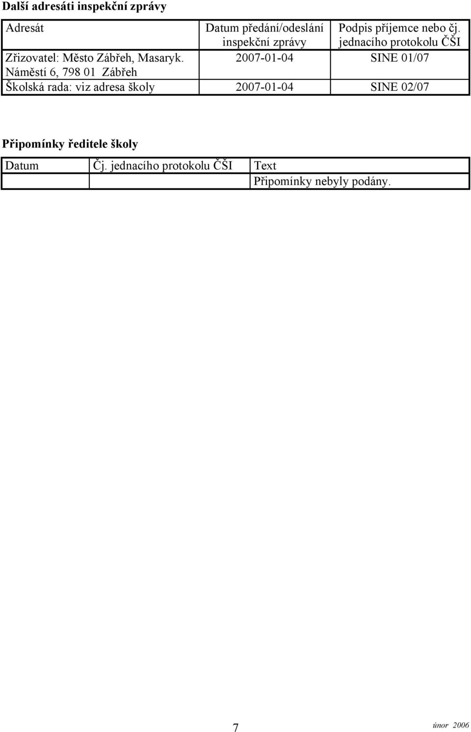 2007-01-04 SINE 01/07 Náměstí 6, 798 01 Zábřeh Školská rada: viz adresa školy 2007-01-04