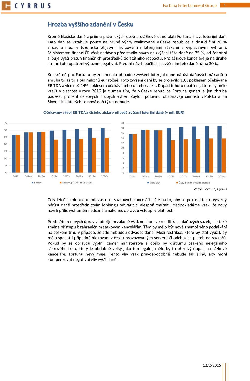 Ministerstvo financí ČR však nedávno představilo návrh na zvýšení této daně na 25 %, od čehož si slibuje vyšší přísun finančních prostředků do státního rozpočtu.