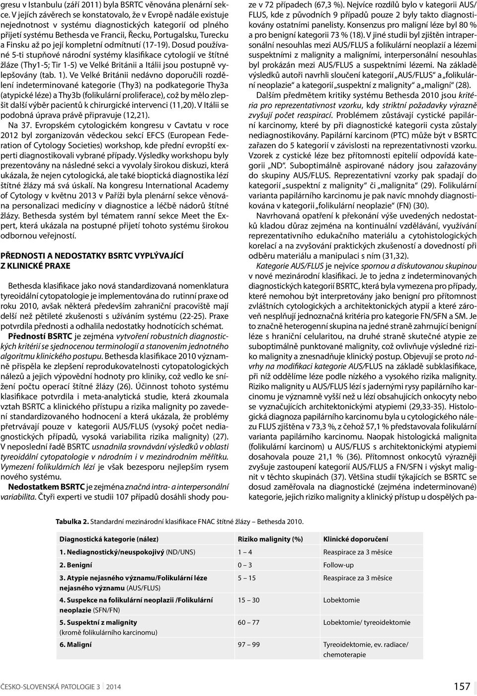 po její kompletní odmítnutí (17-19). Dosud používané 5-ti stupňové národní systémy klasifikace cytologií ve štítné žláze (Thy1-5; Tir 1-5) ve Velké Británii a Itálii jsou postupně vylepšovány (tab.