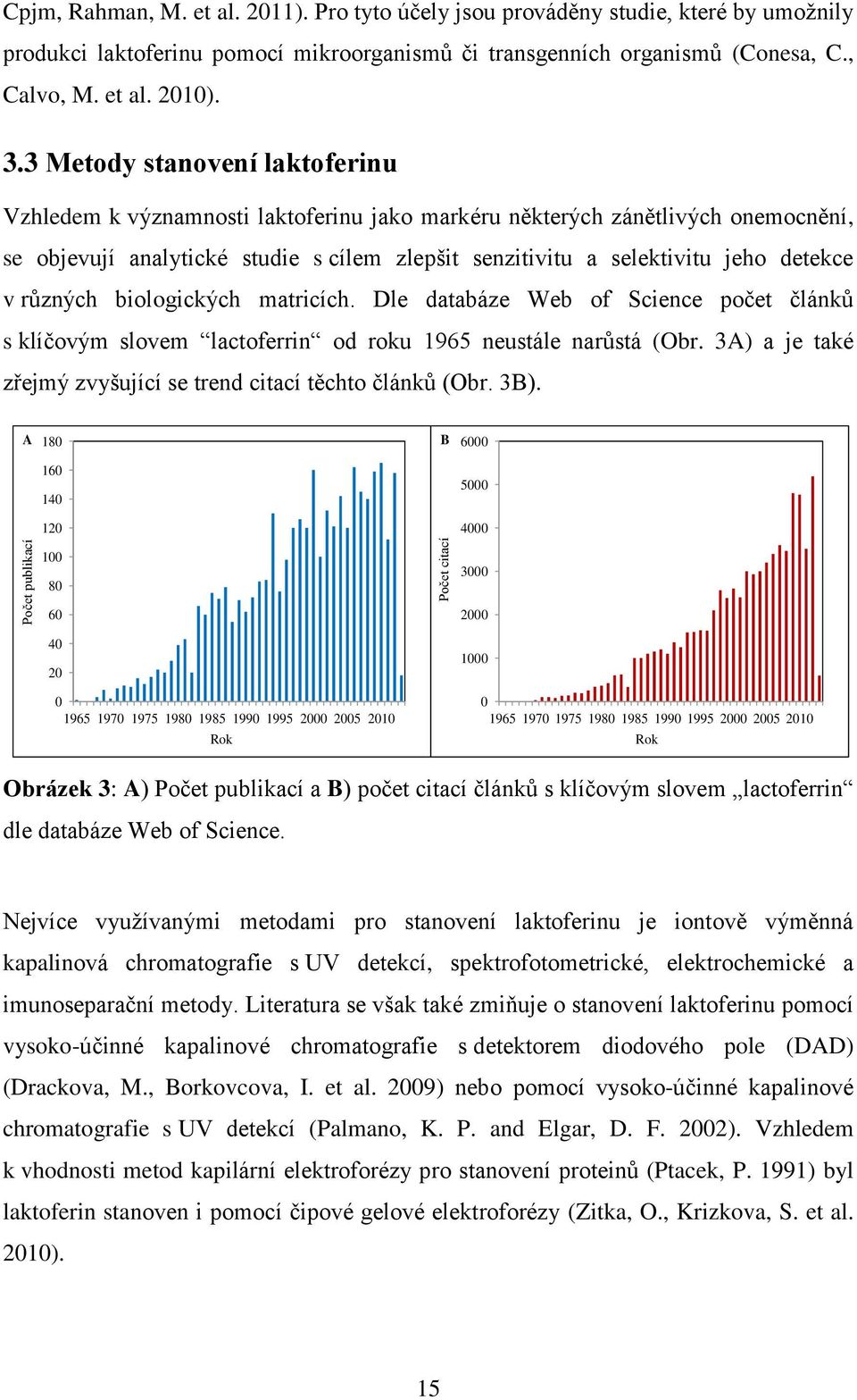 3 Metody stanovení laktoferinu Vzhledem k významnosti laktoferinu jako markéru některých zánětlivých onemocnění, se objevují analytické studie s cílem zlepšit senzitivitu a selektivitu jeho detekce v