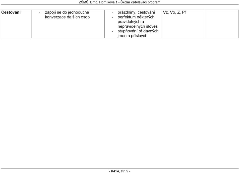některých pravidelných a nepravidelných sloves -