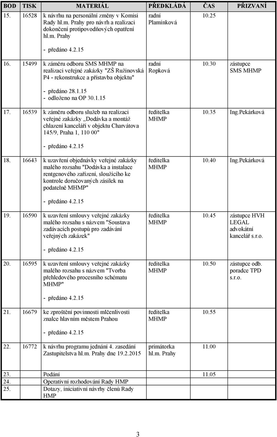 16539 k záměru odboru služeb na realizaci veřejné zakázky Dodávka a montáž chlazení kanceláří v objektu Charvátova 145/9, Praha 1, 110 00" 18.