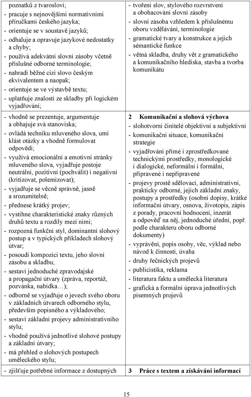 vhodně se prezentuje, argumentuje a obhajuje svá stanoviska; - ovládá techniku mluveného slova, umí klást otázky a vhodně formulovat odpovědi; - využívá emocionální a emotivní stránky mluveného