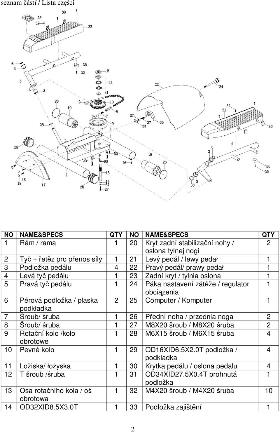 Komputer 1 podkładka 7 Šroub/ ruba 1 26 Pední noha / przednia noga 2 8 Šroub/ ruba 1 27 M8X20 šroub / M8X20 ruba 2 9 Rotaní kolo /koło 1 28 M6X15 šroub / M6X15 ruba 4 obrotowe 10 Pevné kolo 1 29