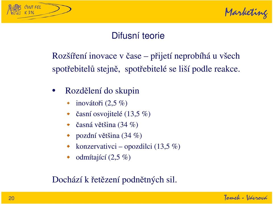 Rozdělení do skupin inovátoři (2,5 %) časní osvojitelé (13,5 %) časná většina