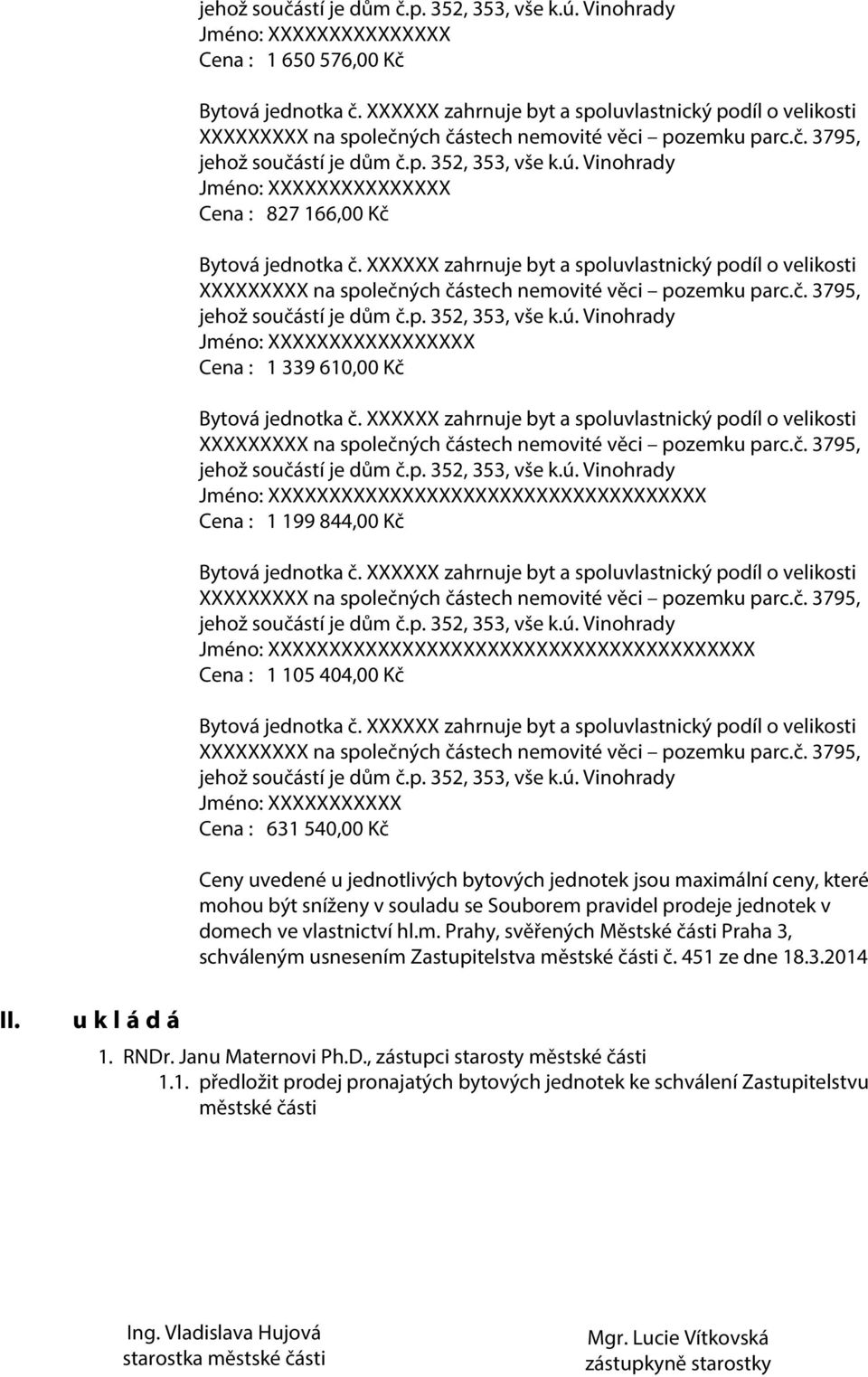 m. Prahy, svěřených Městské části Praha 3, schváleným usnesením Zastupitelstva městské části č. 451 ze dne 18.3.2014 II. u k l á d á 1. RNDr. Janu Maternovi Ph.D., zástupci starosty městské části 1.