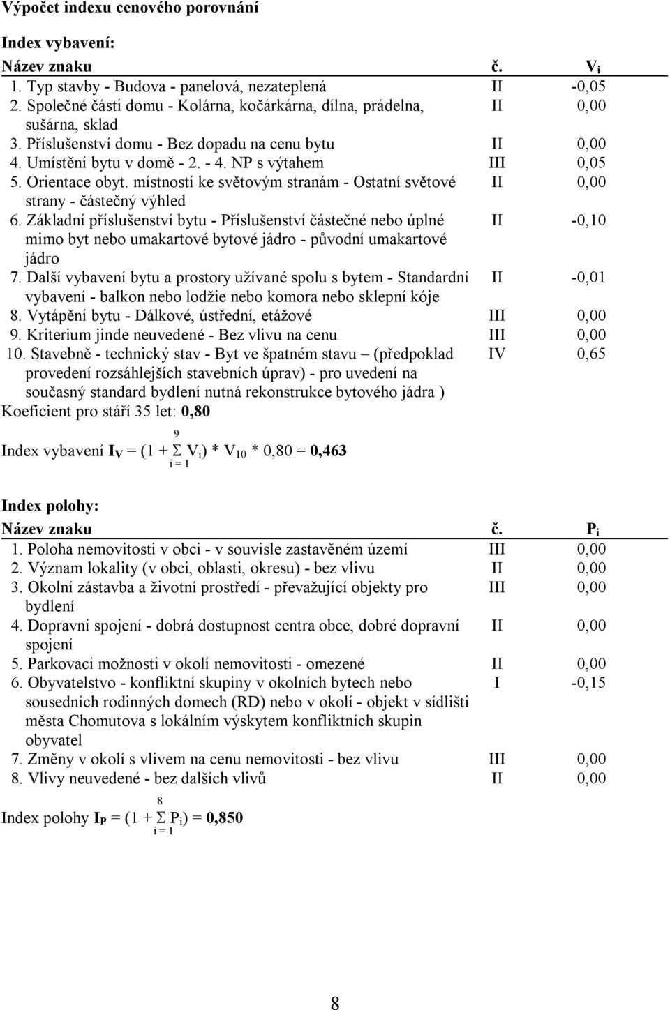 Orientace obyt. místností ke světovým stranám - Ostatní světové II 0,00 strany - částečný výhled 6.