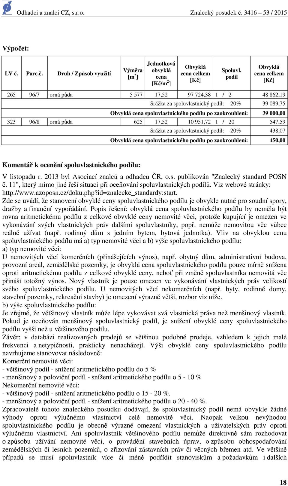 000,00 323 96/8 orná půda 625 17,52 10 951,72 1 / 20 547,59 Srážka za spoluvlastnický podíl: -20% 438,07 Obvyklá cena spoluvlastnického podílu po zaokrouhlení: 450,00 Komentář k ocenění