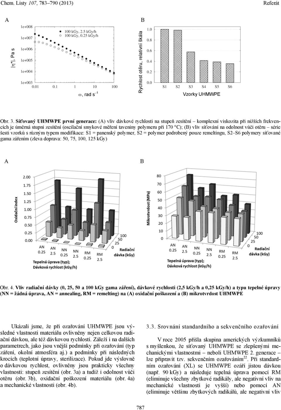 C); (B) vliv síťování na odolnost vůči otěru série šesti vzorků s různým typem modifikace: S1 = panenský polymer, S2 = polymer podrobený pouze remeltingu, S2 S6 polymery síťované gama zářením (zleva