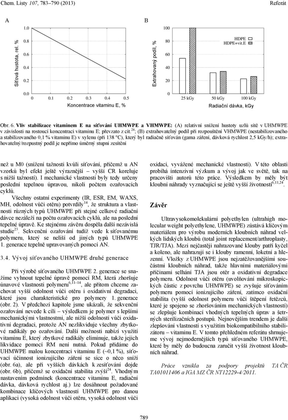 24 ; (B) extrahovatelný podíl při rozpouštění VHMWPE (nestabilizovaného a stabilizovaného 0,1 % vitaminu E) v xylenu (při 138 C), který byl radiačně síťován (gama záření, dávková rychlost 2,5 kgy/h);