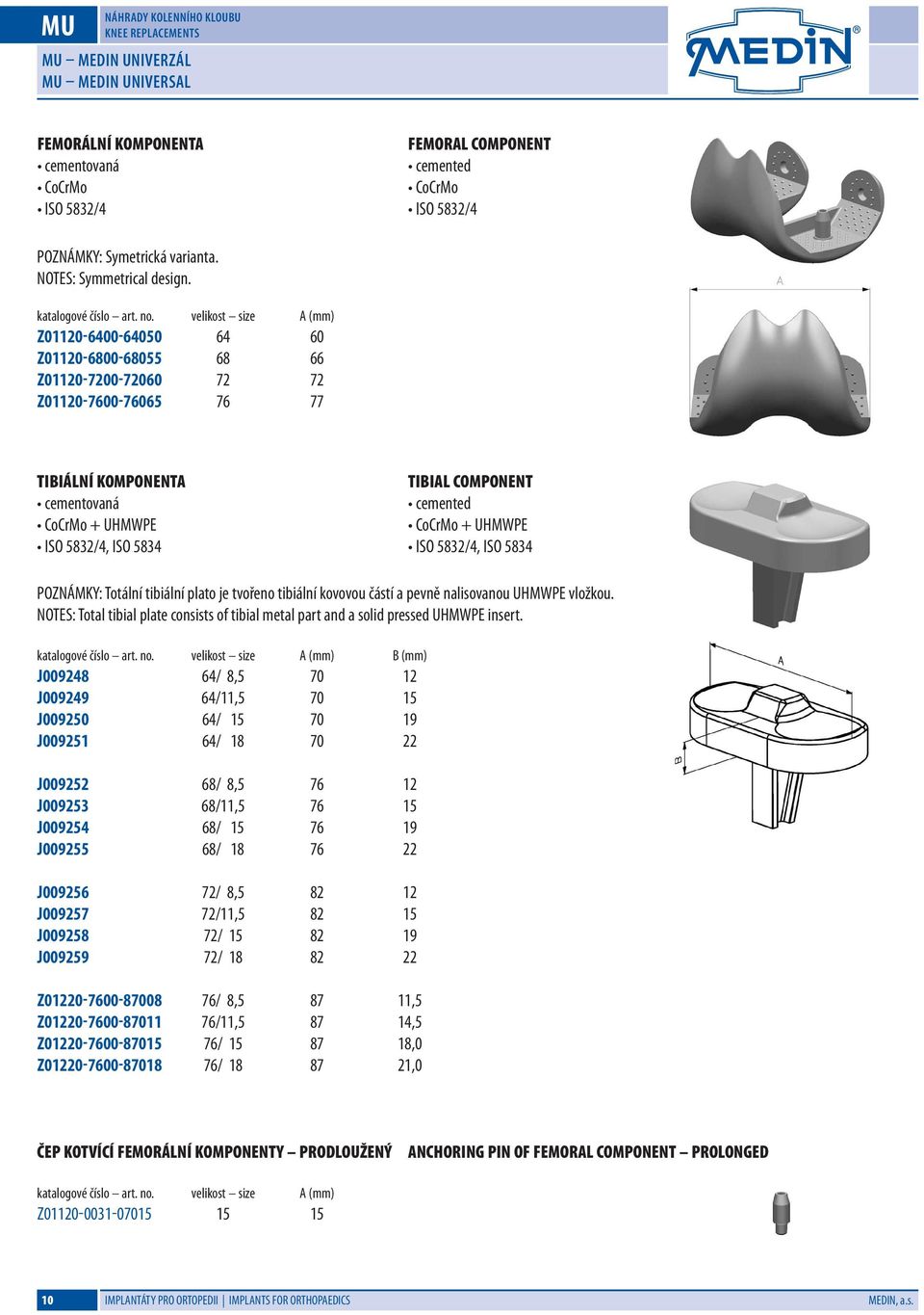 Z010-00-050 Z010-800-8055 Z010-0-0 Z010-00-05 8 2 A (mm) 0 2 TIBIÁLNÍ KOMPONENTA cementovaná CoCrMo + UHMWPE ISO 58/, ISO 583 TIBIAL COMPONENT cemented CoCrMo + UHMWPE ISO 58/, ISO 583 POZNÁMKY: