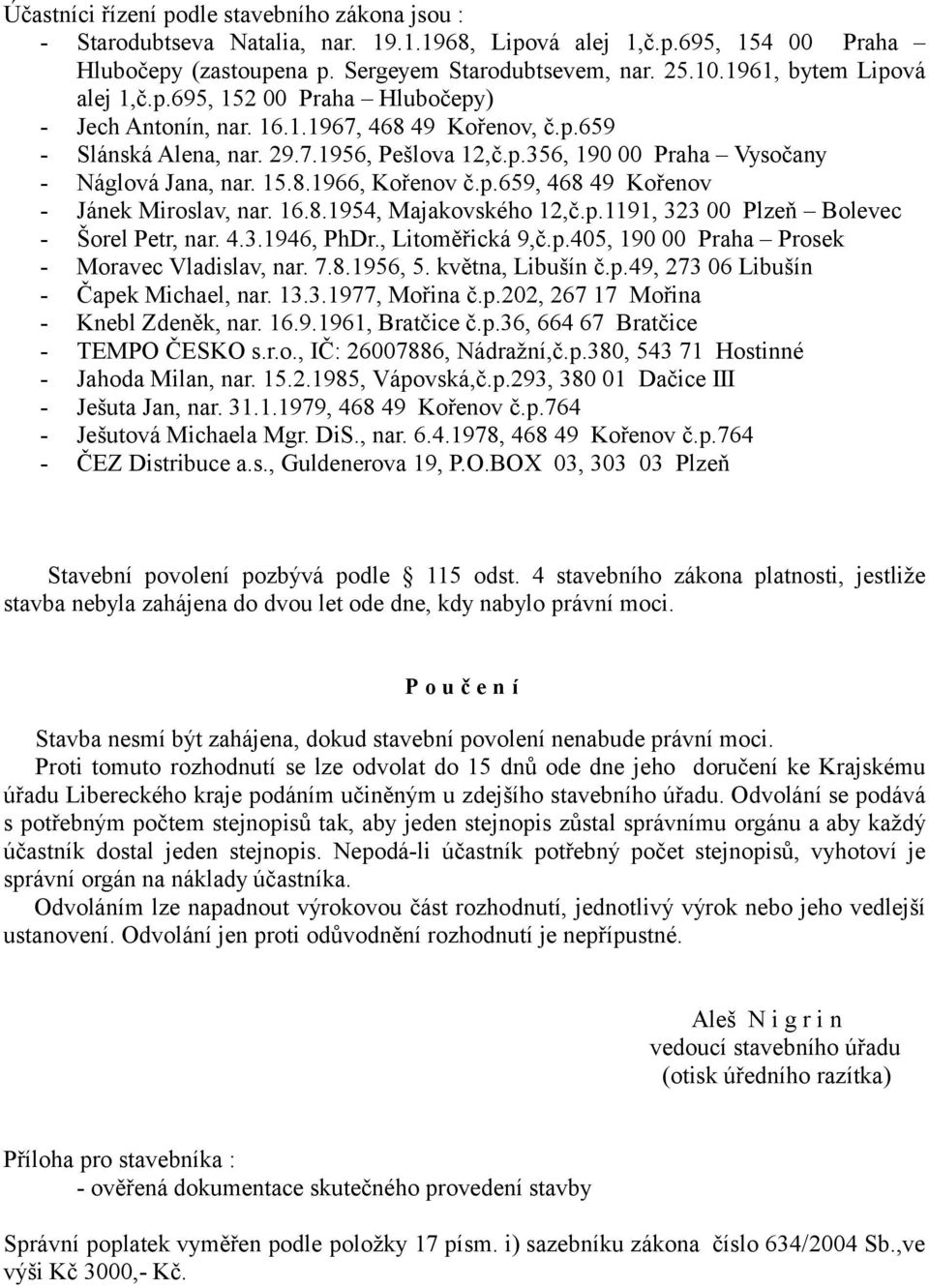 15.8.1966, Kořenov č.p.659, 468 49 Kořenov - Jánek Miroslav, nar. 16.8.1954, Majakovského 12,č.p.1191, 323 00 Plzeň Bolevec - Šorel Petr, nar. 4.3.1946, PhDr., Litoměřická 9,č.p.405, 190 00 Praha Prosek - Moravec Vladislav, nar.