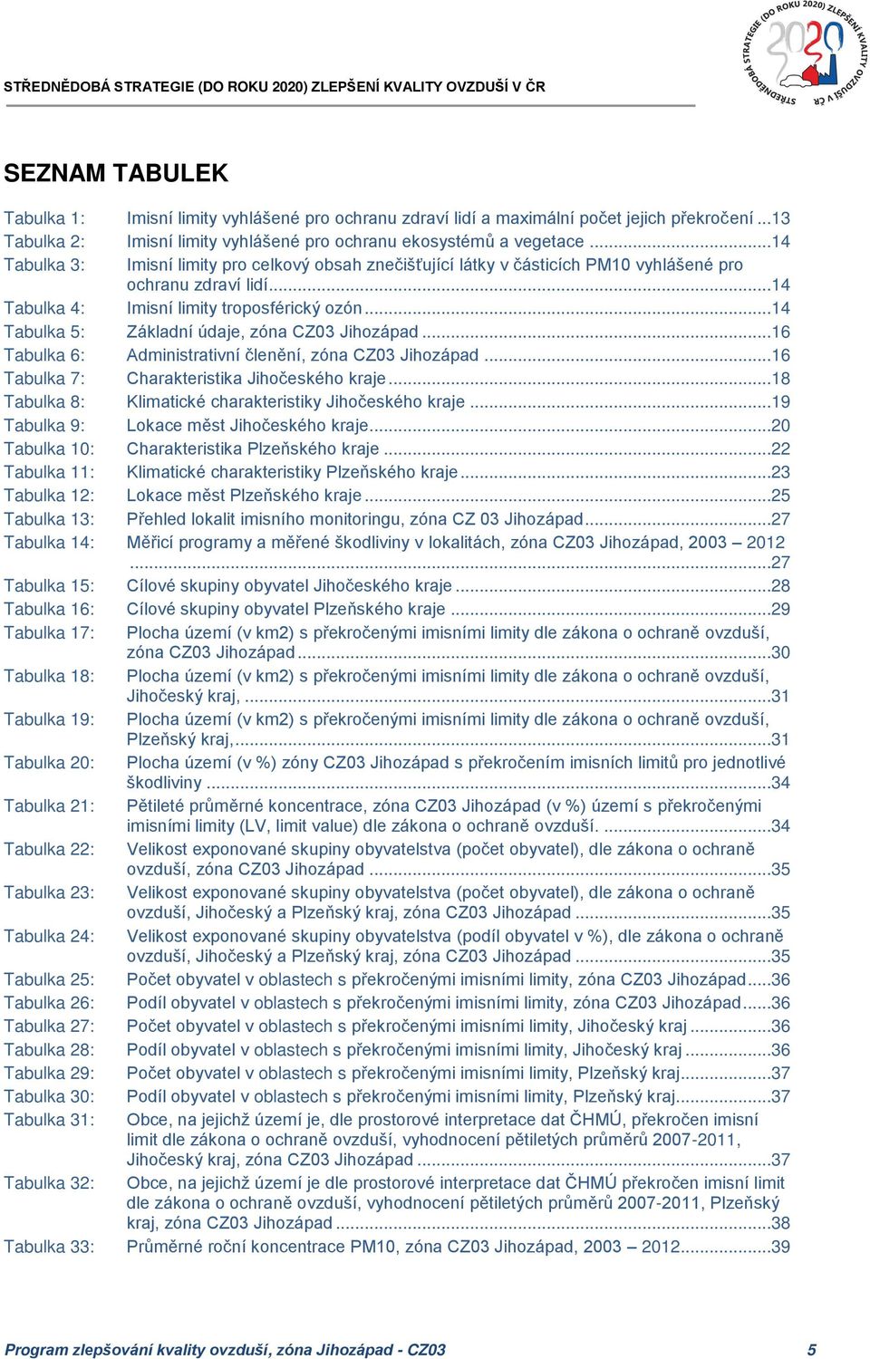 ..14 Tabulka 5: Základní údaje, zóna CZ03 Jihozápad...16 Tabulka 6: Administrativní členění, zóna CZ03 Jihozápad...16 Tabulka 7: Charakteristika Jihočeského kraje.