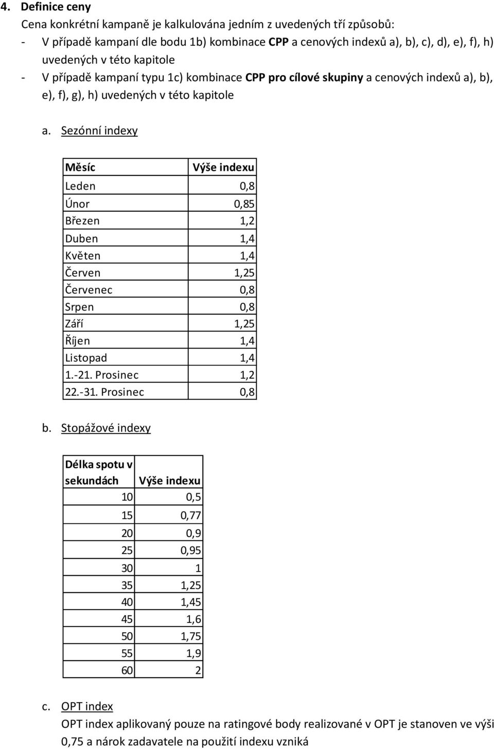 Sezónní indexy Měsíc Výše indexu Leden 0,8 Únor 0,85 Březen 1,2 Duben 1,4 Květen 1,4 Červen 1,25 Červenec 0,8 Srpen 0,8 Září 1,25 Říjen 1,4 Listopad 1,4 1.-21. Prosinec 1,2 22.-31. Prosinec 0,8 b.