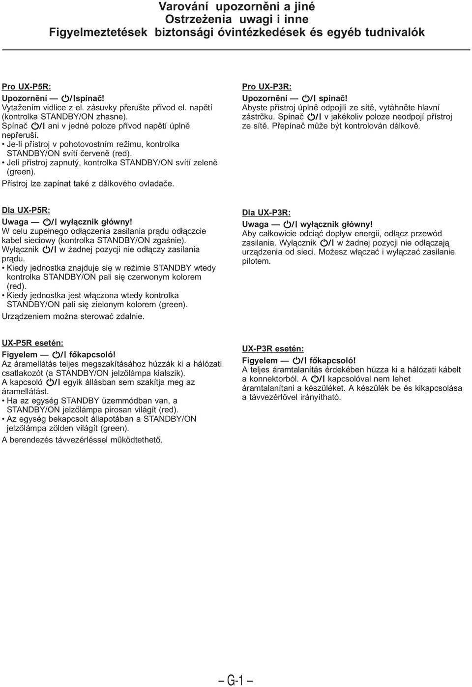 Jeli přístroj zapnutý, kontrolka STANDBY/ON svítí zeleně (green). Přístroj lze zapínat také z dálkového ovladače. Pro UX-P3R: Upozornění spínač!