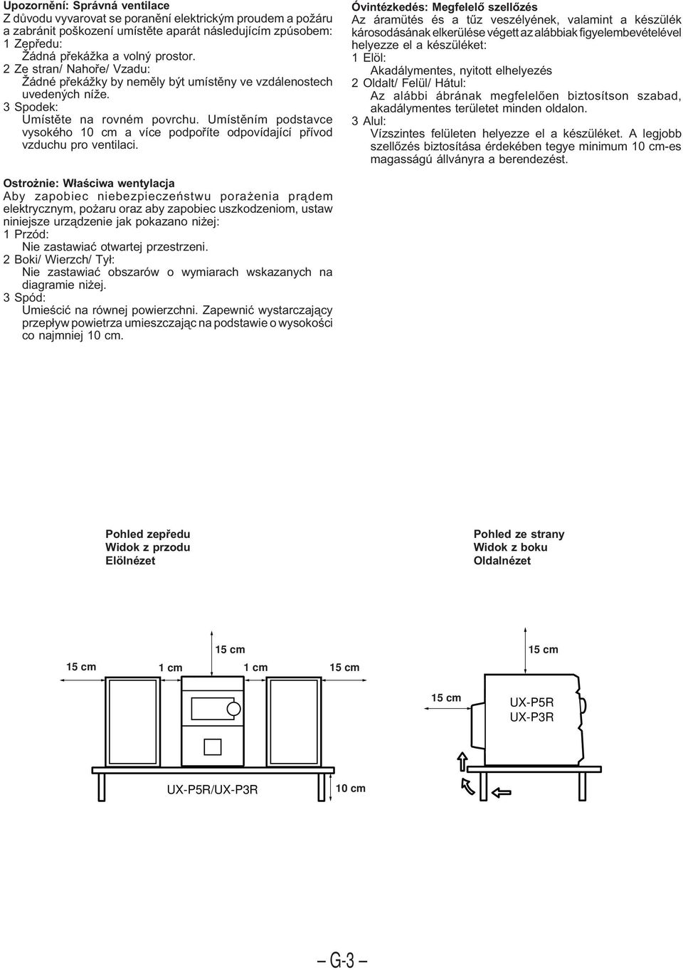 Umístěním podstavce vysokého 10 cm a více podpoříte odpovídající přívod vzduchu pro ventilaci.