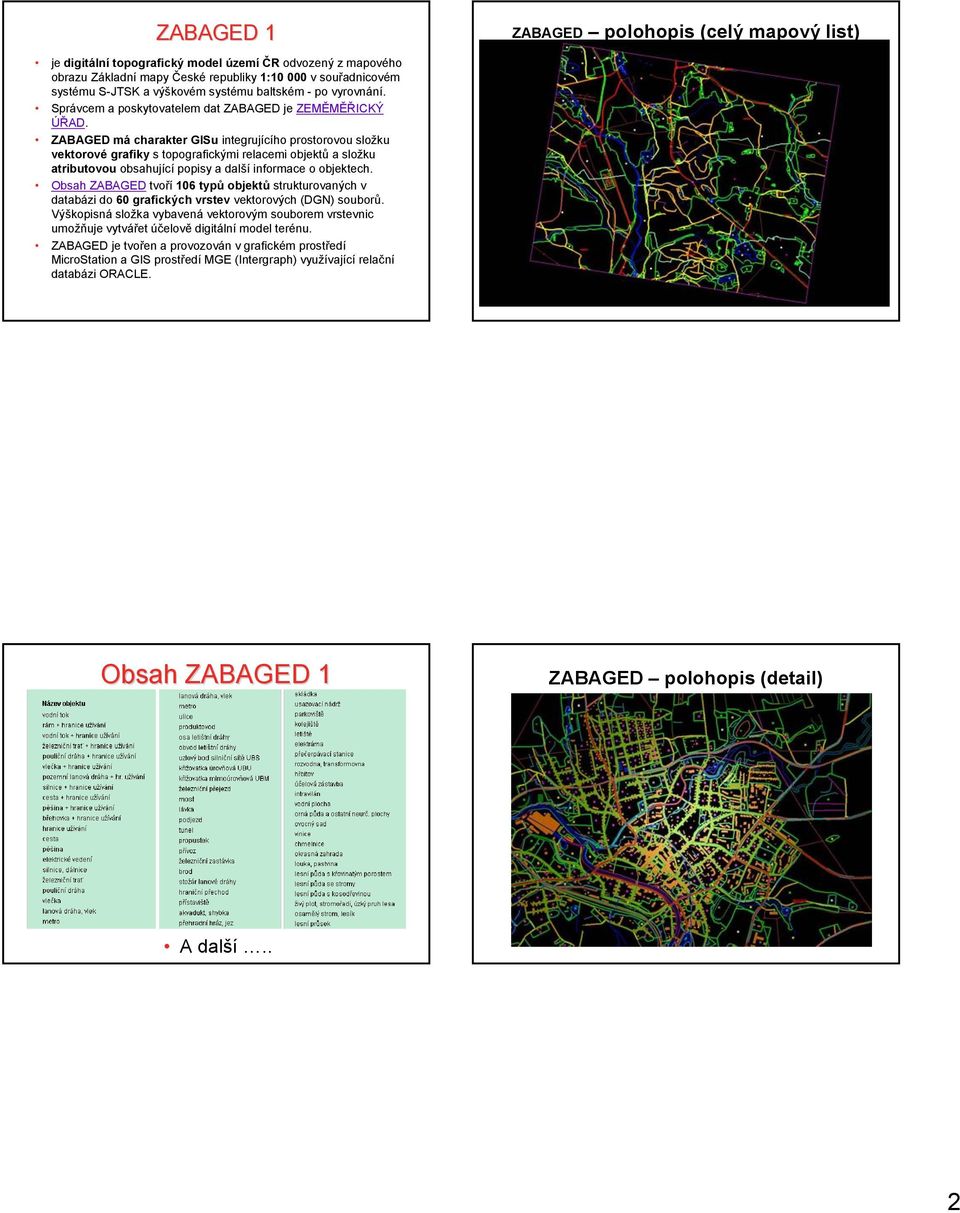 ZABAGED má charakter GISu integrujícího prostorovou složku vektorové grafiky s topografickými relacemi objektů a složku atributovou obsahující popisy a další informace o objektech.