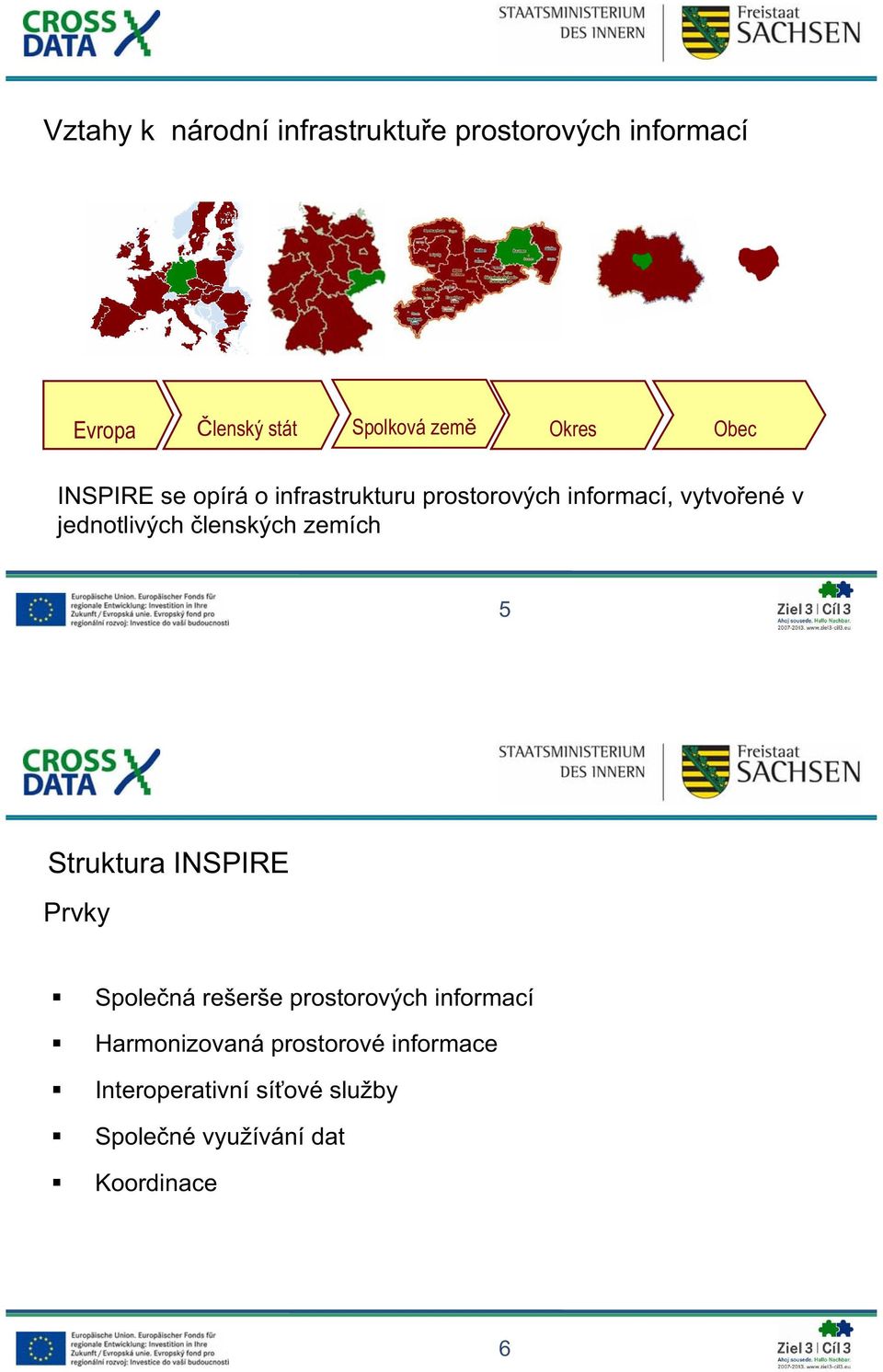 jednotlivých lenských zemích 5 Struktura INSPIRE Prvky Spolená rešerše prostorových